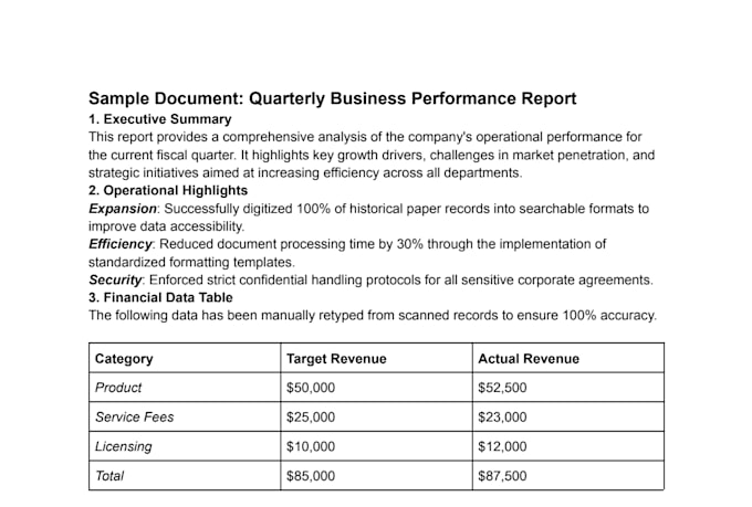 retype and format your pdf documents